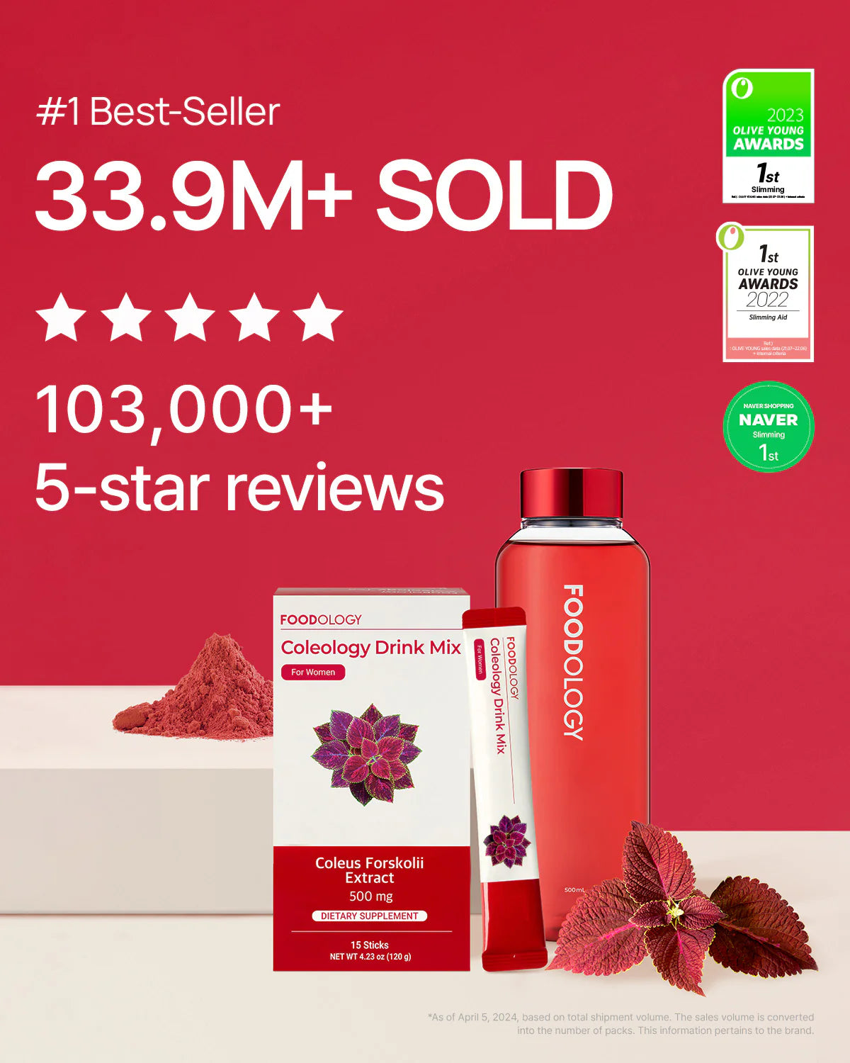 [FOODOLOGY] Coleology Red Water Diet Drink Mix