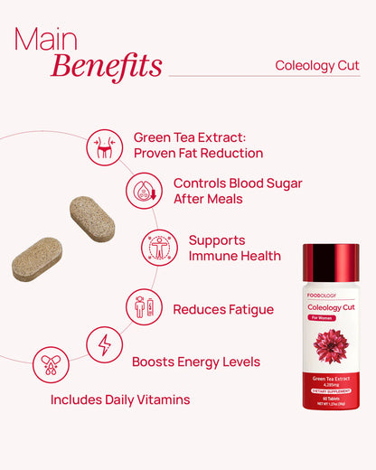 [FOODOLOGY] Coleology Cut 60 Tablets - One-month supply