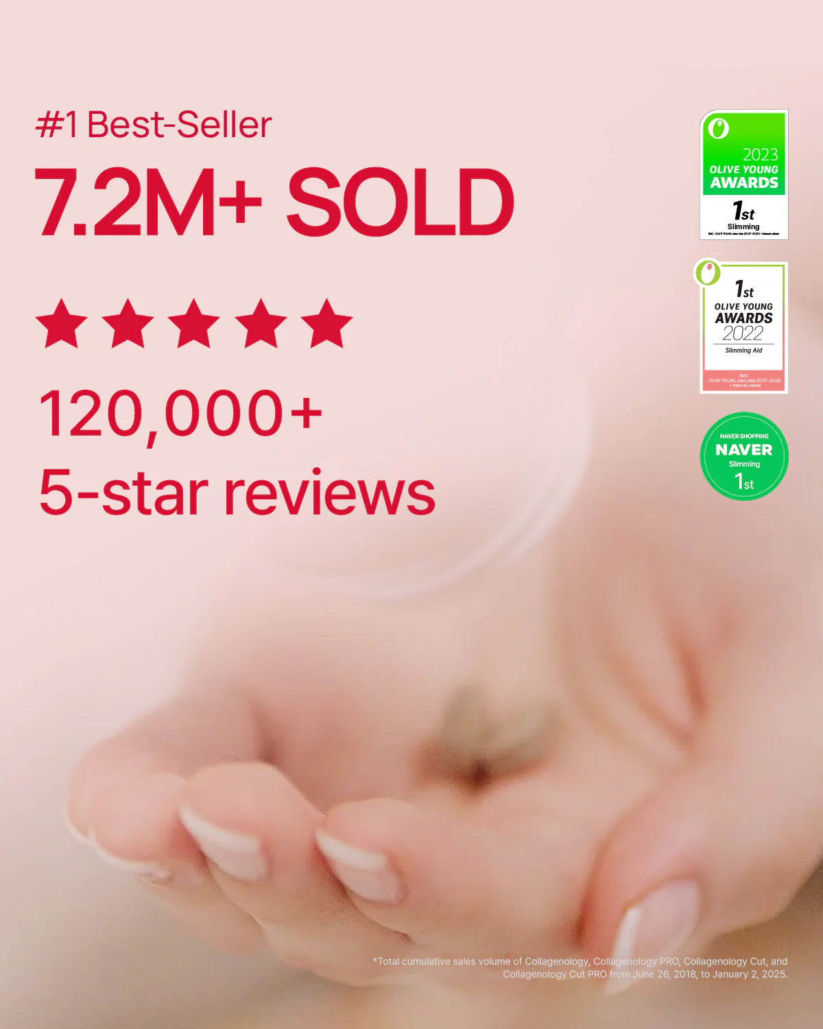 [FOODOLOGY] Coleology Cut 60 Tablets - One-month supply