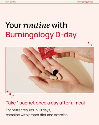 [Foodology] Burningology D-Day