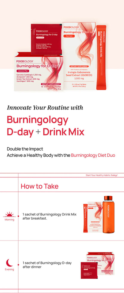 [Foodology] Burningology D-Day
