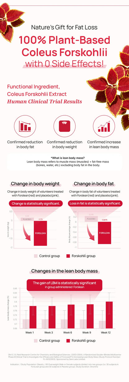 [FOODOLOGY] Coleology Red Water Diet Drink Mix