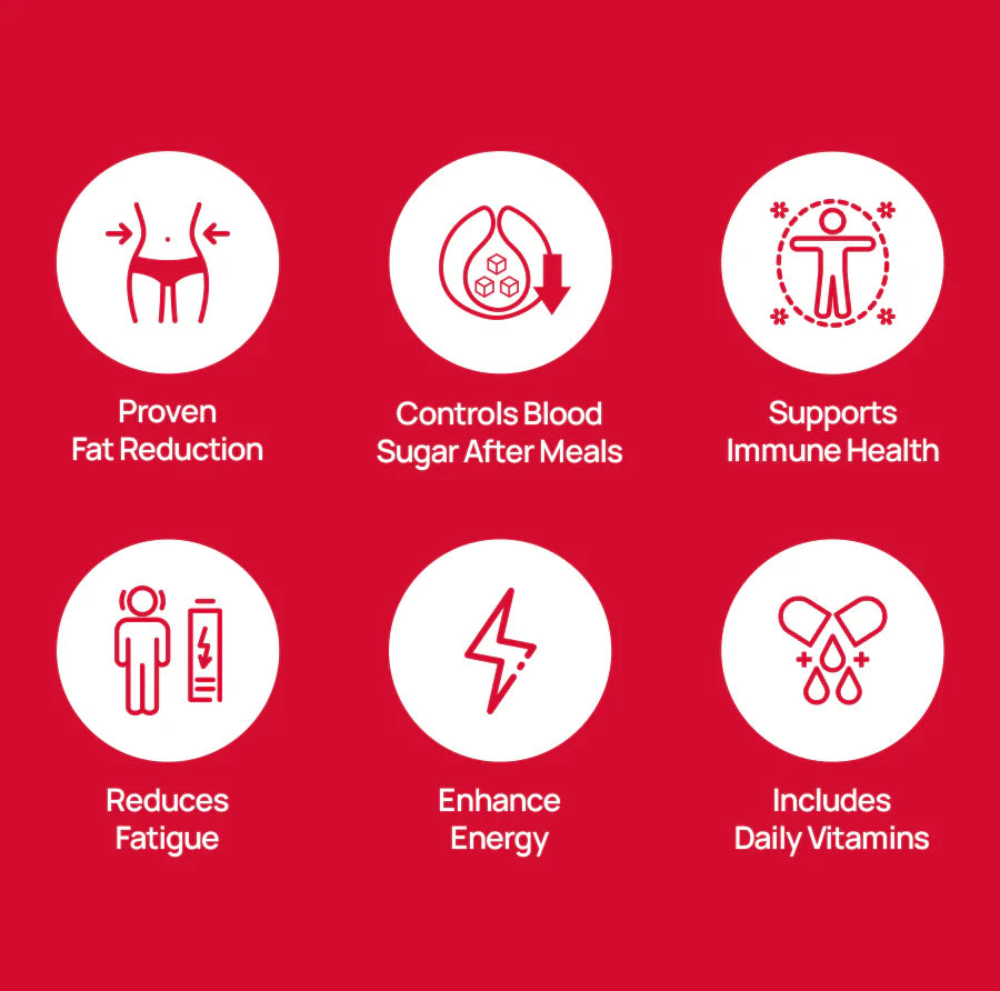 [FOODOLOGY] Coleology Cut 60 Tablets - One-month supply