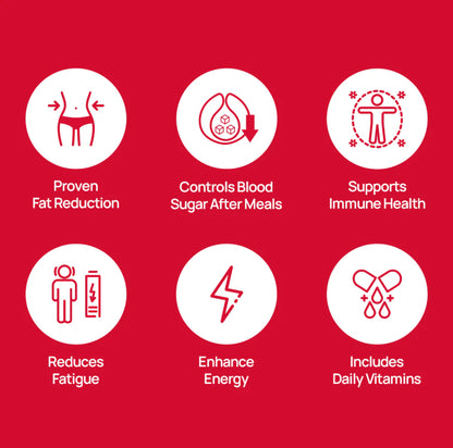 [FOODOLOGY] Coleology Cut 60 Tablets - One-month supply